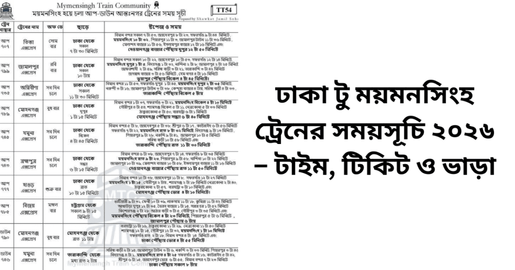ঢাকা টু ময়মনসিংহ প্রথম ট্রেনের সময় ২০২৬